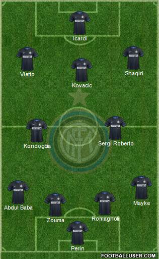 F.C. Internazionale 4-2-3-1 football formation