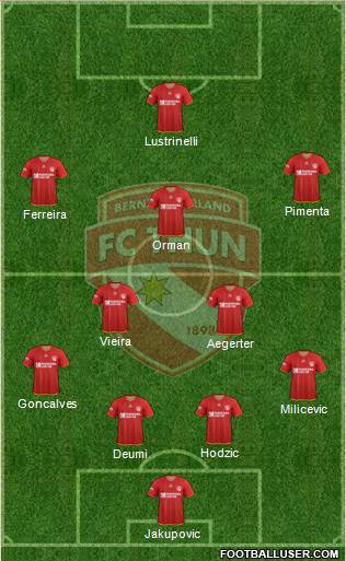 FC Thun 1898 5-3-2 football formation