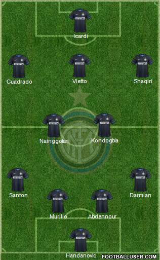 F.C. Internazionale 4-2-3-1 football formation