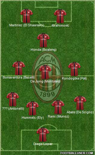 A.C. Milan 4-3-1-2 football formation