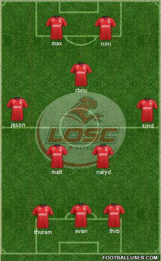 LOSC Lille Métropole 3-5-2 football formation