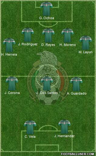 Mexico 5-3-2 football formation