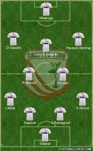 Carpi 4-2-3-1 football formation