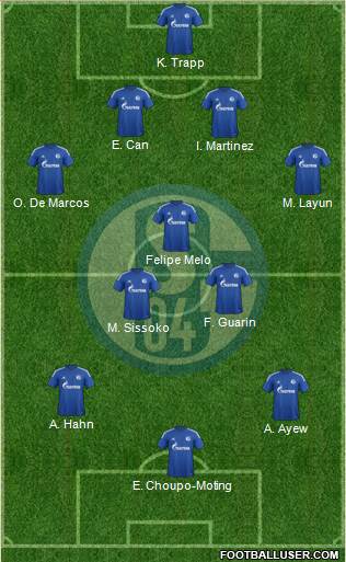 FC Schalke 04 4-3-3 football formation