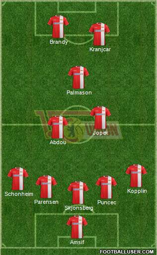 1.FC Union Berlin 5-3-2 football formation