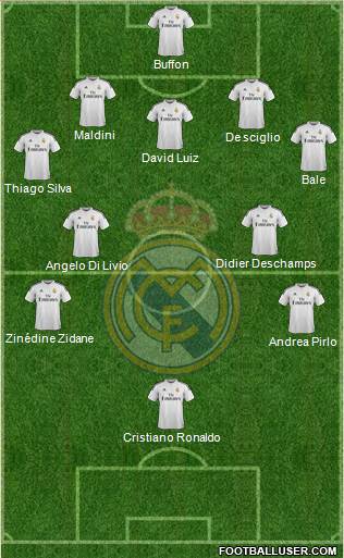 Real Madrid C.F. 5-4-1 football formation