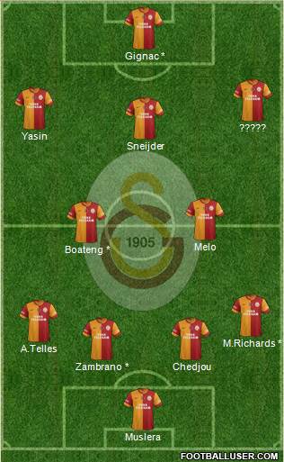 Galatasaray SK 4-2-3-1 football formation