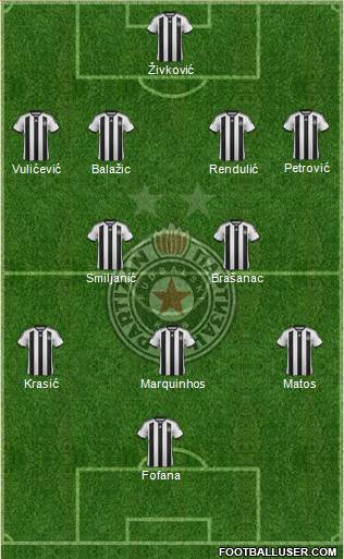 FK Partizan Beograd 4-2-3-1 football formation