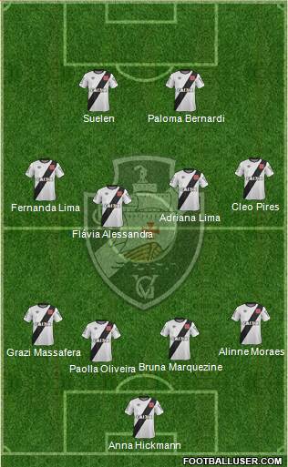 CR Vasco da Gama 4-4-2 football formation