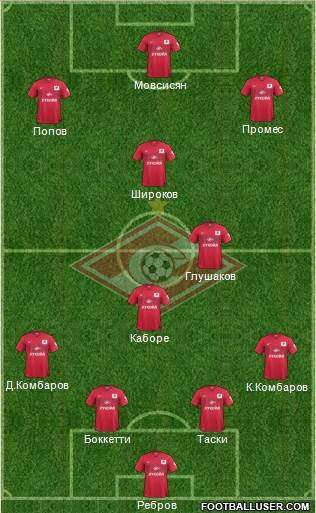 Spartak Moscow 4-1-2-3 football formation