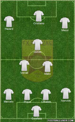 KF Partizani Tiranë 4-2-3-1 football formation