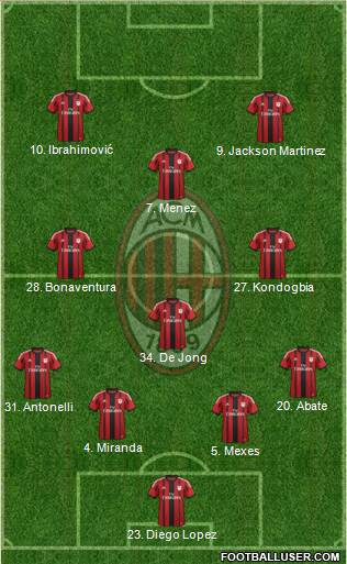 A.C. Milan 4-3-1-2 football formation