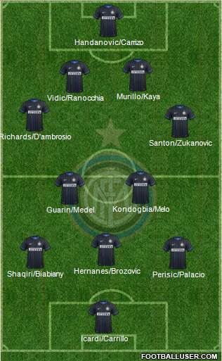 F.C. Internazionale 4-2-3-1 football formation