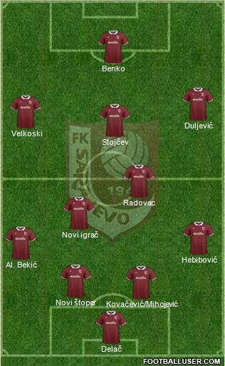 FK Sarajevo 4-3-2-1 football formation