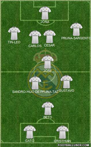 Real Madrid C.F. 5-4-1 football formation