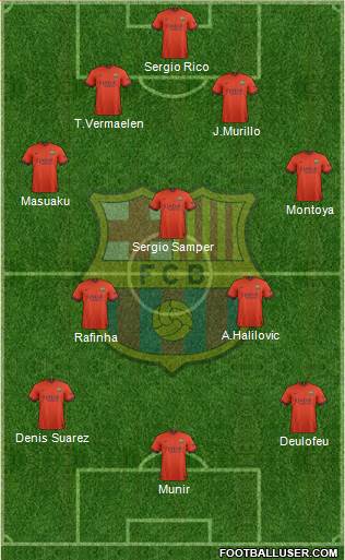 F.C. Barcelona 4-3-3 football formation