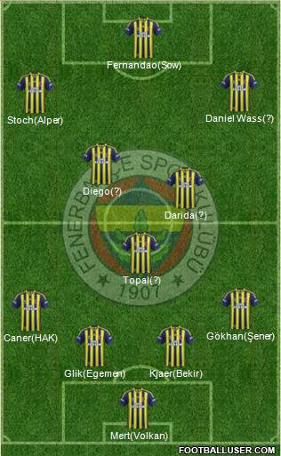 Fenerbahçe SK 4-2-3-1 football formation