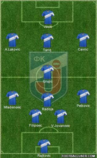 FK Jagodina 4-1-4-1 football formation