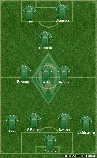 Werder Bremen 4-3-1-2 football formation