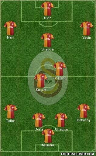 Galatasaray SK 4-3-2-1 football formation