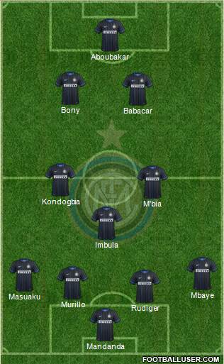 F.C. Internazionale 4-1-2-3 football formation