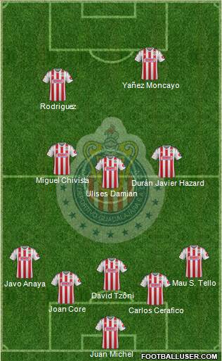 Club Guadalajara 5-4-1 football formation