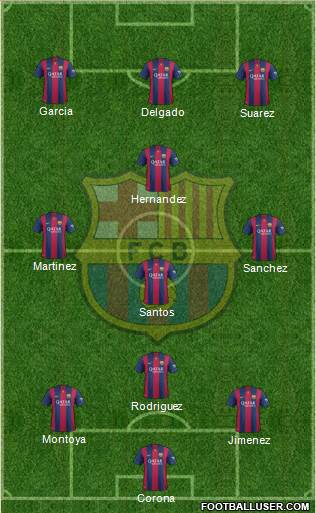 F.C. Barcelona 4-2-1-3 football formation