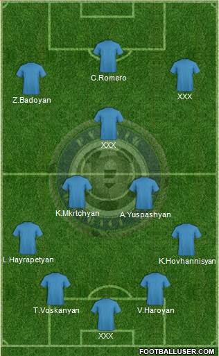 Pyunik Yerevan 4-2-3-1 football formation