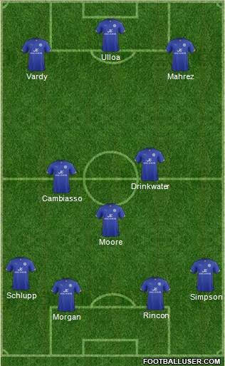 Leicester City 4-1-3-2 football formation