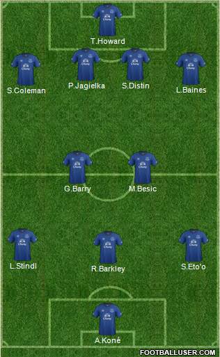 Everton 4-2-3-1 football formation