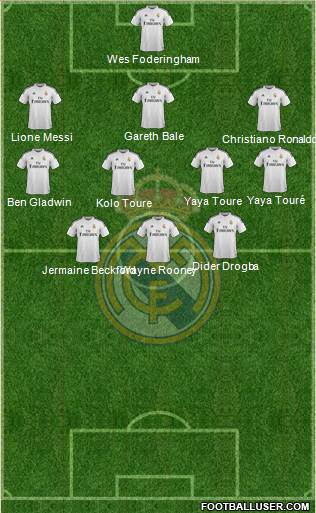 Real Madrid C.F. 3-4-3 football formation