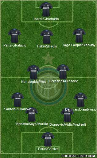 F.C. Internazionale 4-2-3-1 football formation