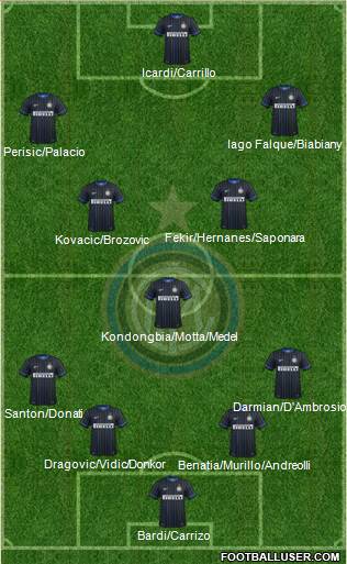 F.C. Internazionale 4-1-4-1 football formation