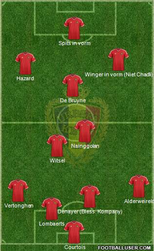 Belgium 4-2-3-1 football formation