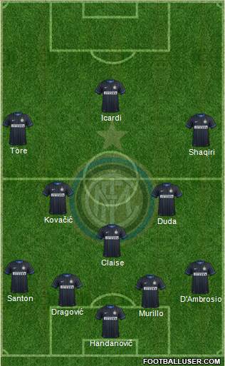 F.C. Internazionale 4-1-2-3 football formation