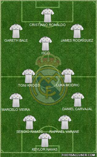 Real Madrid C.F. 4-2-3-1 football formation