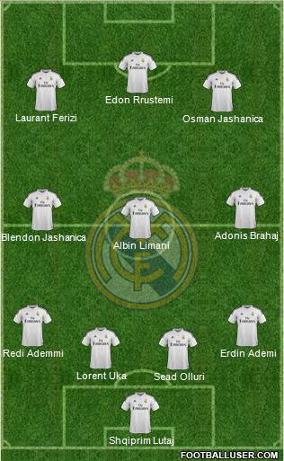 Real Madrid C.F. 4-3-3 football formation