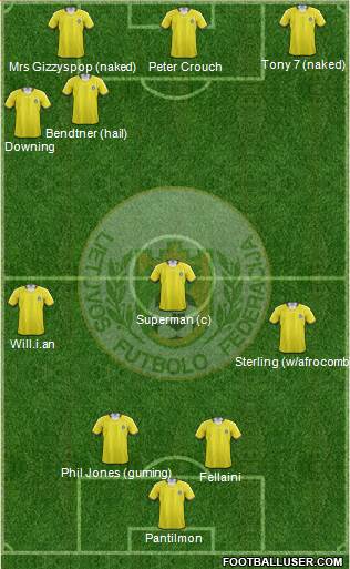 Lithuania 3-4-1-2 football formation