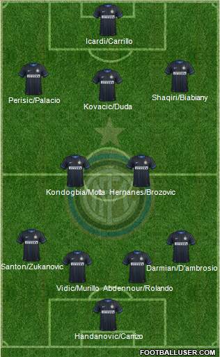 F.C. Internazionale 4-2-3-1 football formation