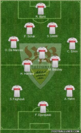 VfB Stuttgart 4-3-3 football formation