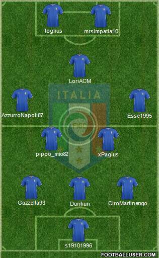 Italy 3-5-2 football formation