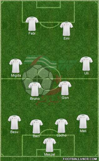 Algeria 4-1-3-2 football formation