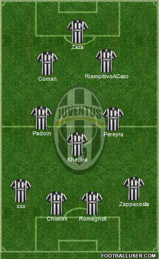 Juventus 4-3-2-1 football formation