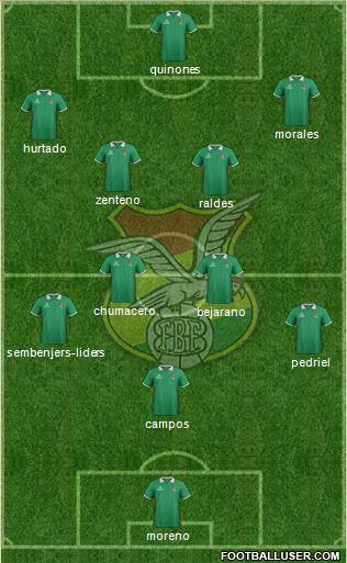 Bolivia 4-4-1-1 football formation