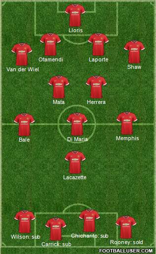 Manchester United 4-3-1-2 football formation