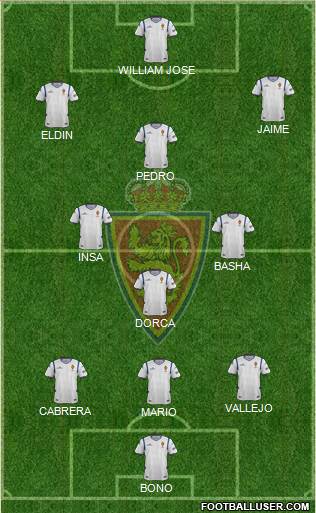 R. Zaragoza S.A.D. 3-4-2-1 football formation