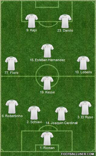 Championship Manager Team 4-4-2 football formation