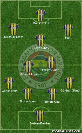 Fenerbahçe SK 4-4-2 football formation