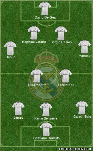 Real Madrid C.F. 4-2-3-1 football formation