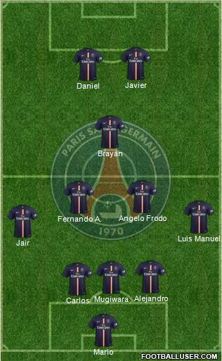 Paris Saint-Germain 3-4-1-2 football formation